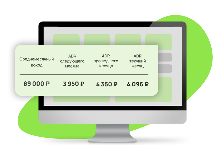 Показатели посуточных квартир