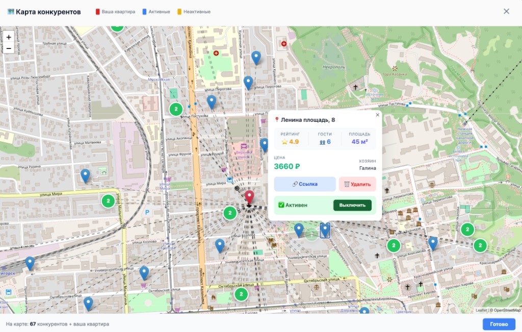 Карта конкурентов